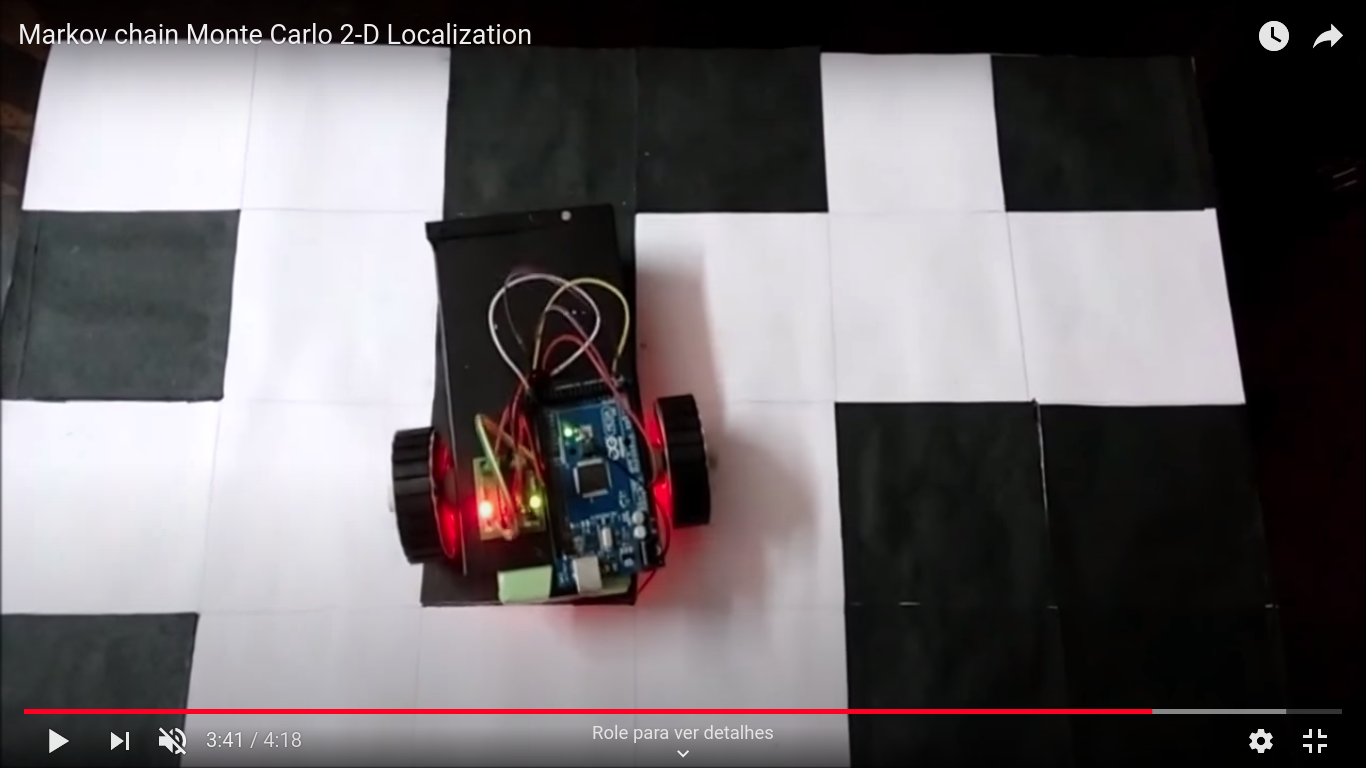 Video Robot MCL
